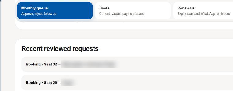 Heisenberg admin page showing monthly queue, seats, renewals, and recent reviewed requests with names blurred.